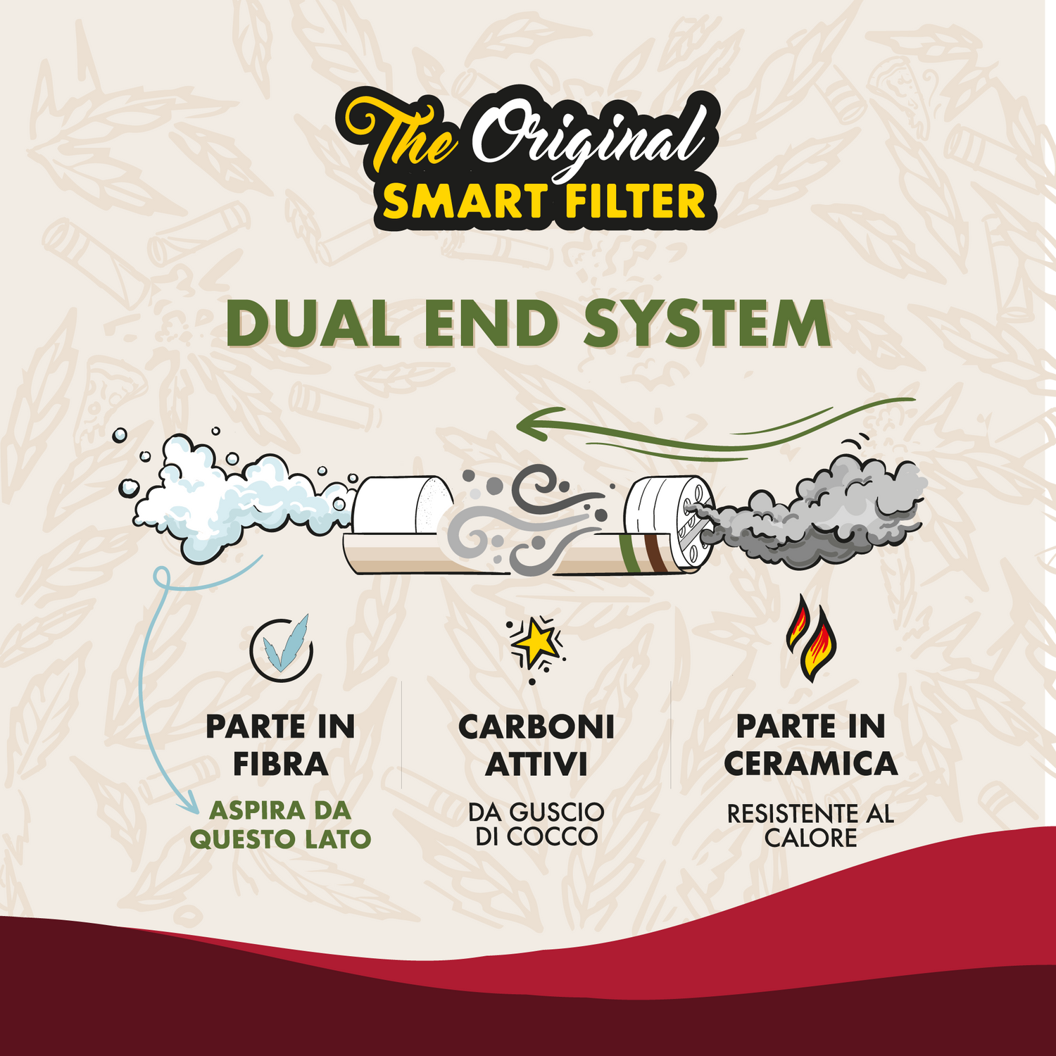 Weedlez Smart Filter